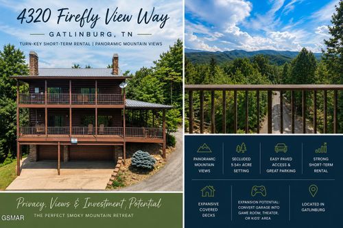 4320 Firefly View Way, Gatlinburg, TN, 37738-6054 | Card Image