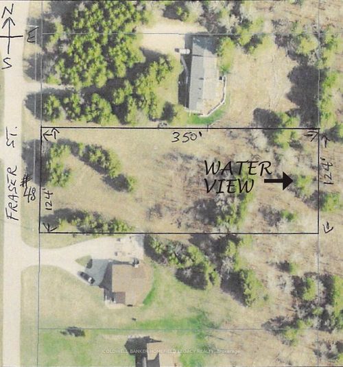 {{alt}} | Card Image