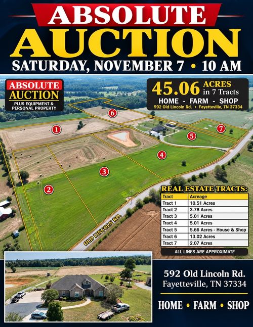 592 Old Lincoln Rd, Fayetteville, TN, 37334 | Card Image