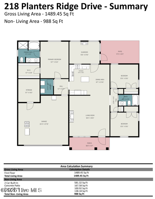 218 Planters Ridge Dr, Pikeville, NC, 27863-9712 | Card Image