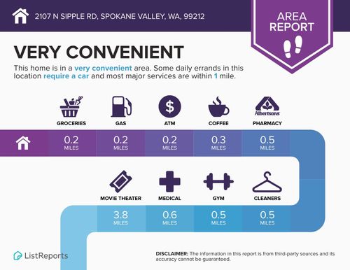 2107 N Sipple Rd, Spokane Valley, WA, 99212 | Card Image