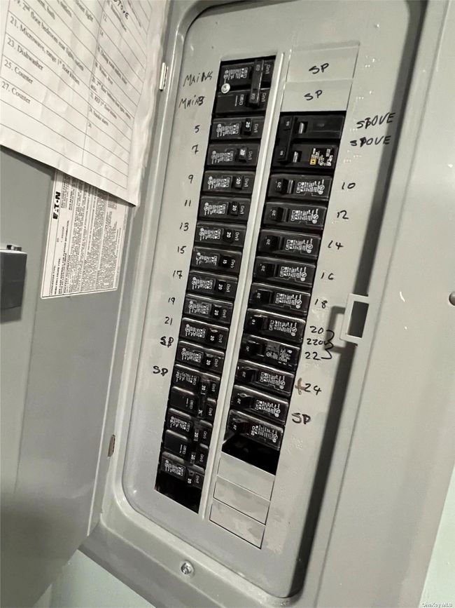 New Electric panel | Image 19