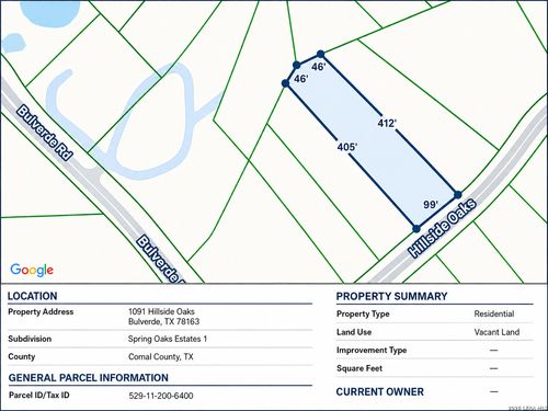 1091 Hillside Oaks, Bulverde, TX, 78163-1741 | Card Image