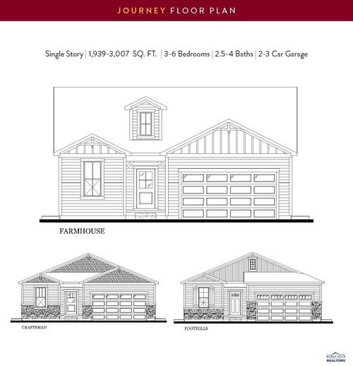 306 Miriam Ct, Rapid City, SD, 57701 | Card Image