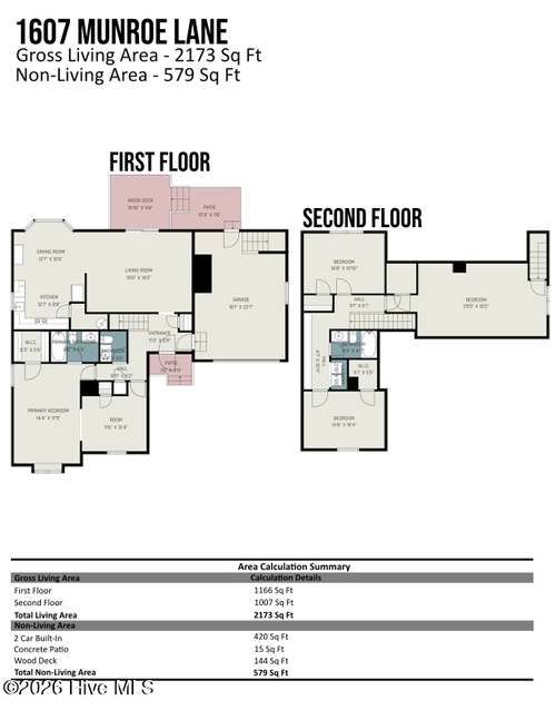 1607 Munroe Ln, Goldsboro, NC, 27534-3366 | Card Image