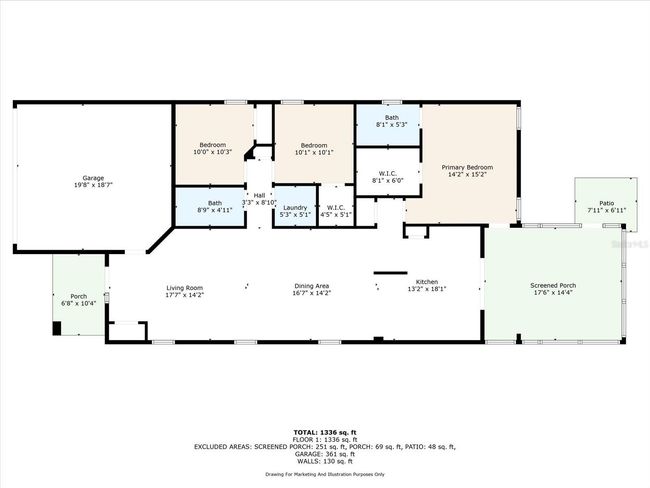 18817 Rolling Hills Loop, House other with 3 bedrooms, 2 bathrooms and null parking in Hudson FL | Image 19