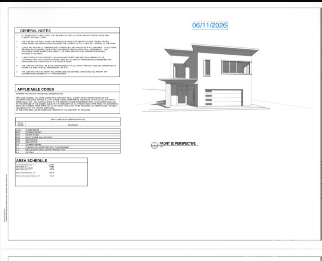 Land in Charlotte 4