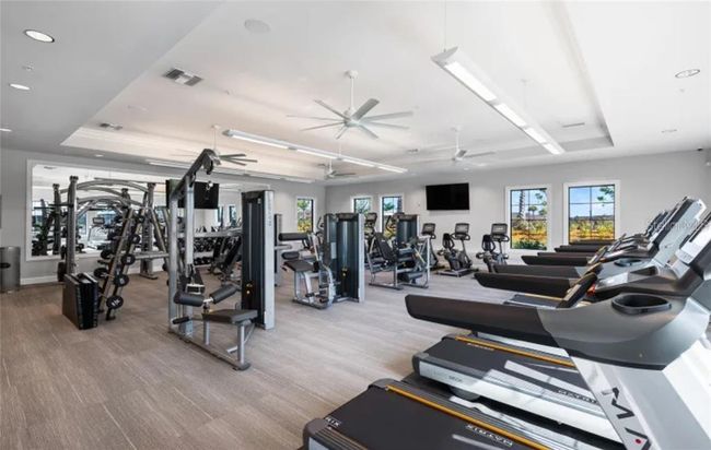 state-of-the-art gym | Image 66