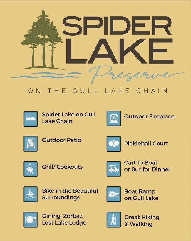 Spider Lake Preserve Area and Amenities 2.jpg | Image 15