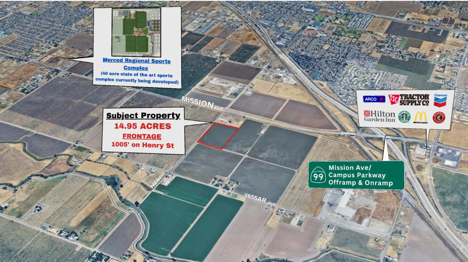 Land in Merced