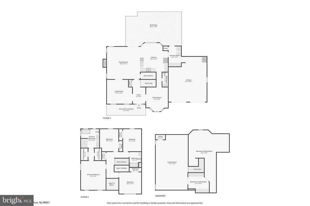 Residential in MANTUA