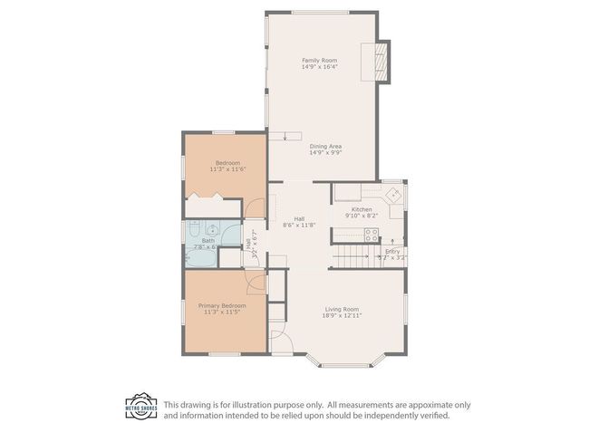 6350 King Ave, House other with 3 bedrooms, 2 bathrooms and null parking in Allen Park MI | Image 25