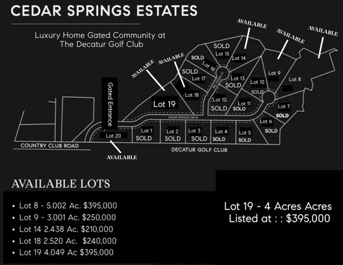 Lot 19 Cedar Springs Dr, Decatur, TX, 76234 | Card Image