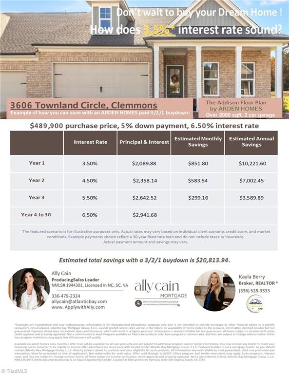 Residential in Clemmons 2