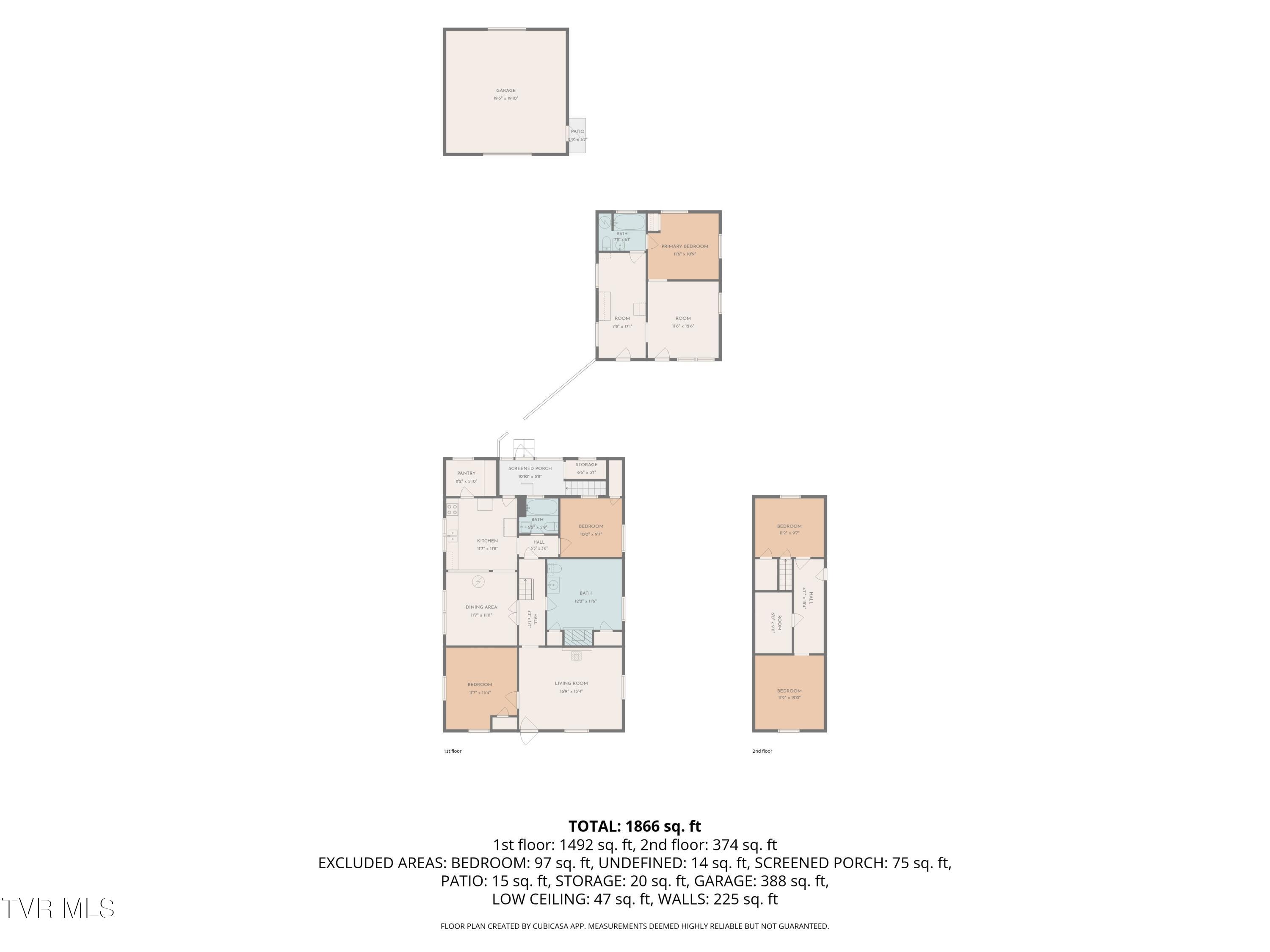 Residential in Mountain City 2