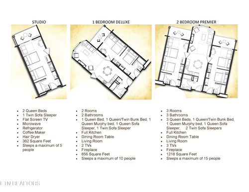 1424 Old Knoxville Hwy, Sevierville, TN, 37876-1358 | Card Image