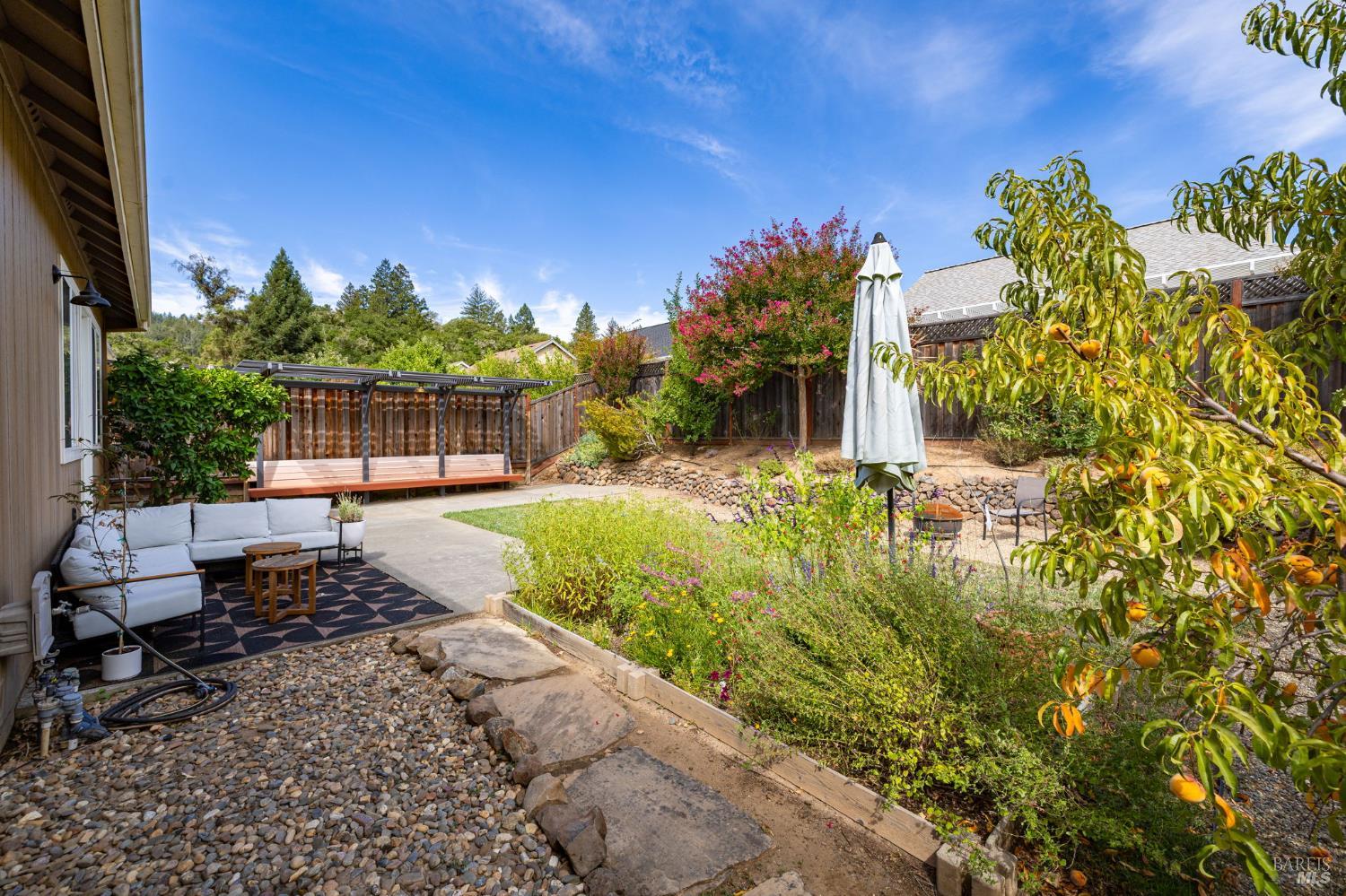 Residential in Cloverdale