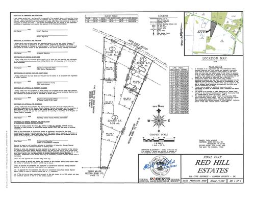 0 Red Hill Rd, Woodbury, TN, 37190 | Card Image