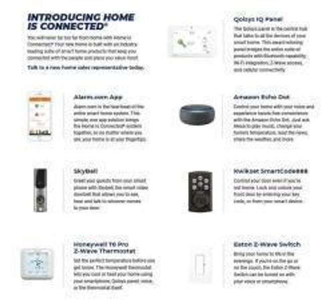smart home technology | Image 27
