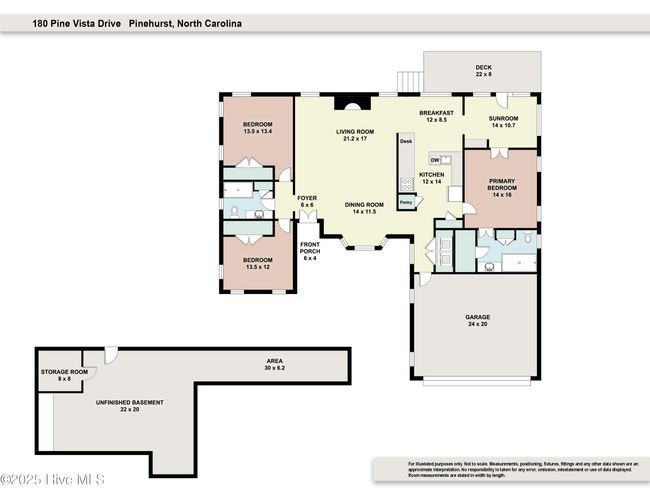180 Pine Vista Dr, House other with 3 bedrooms, 2 bathrooms and 2 parking in Pinehurst NC | Image 32