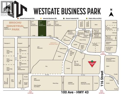 {{alt}} | Card Image