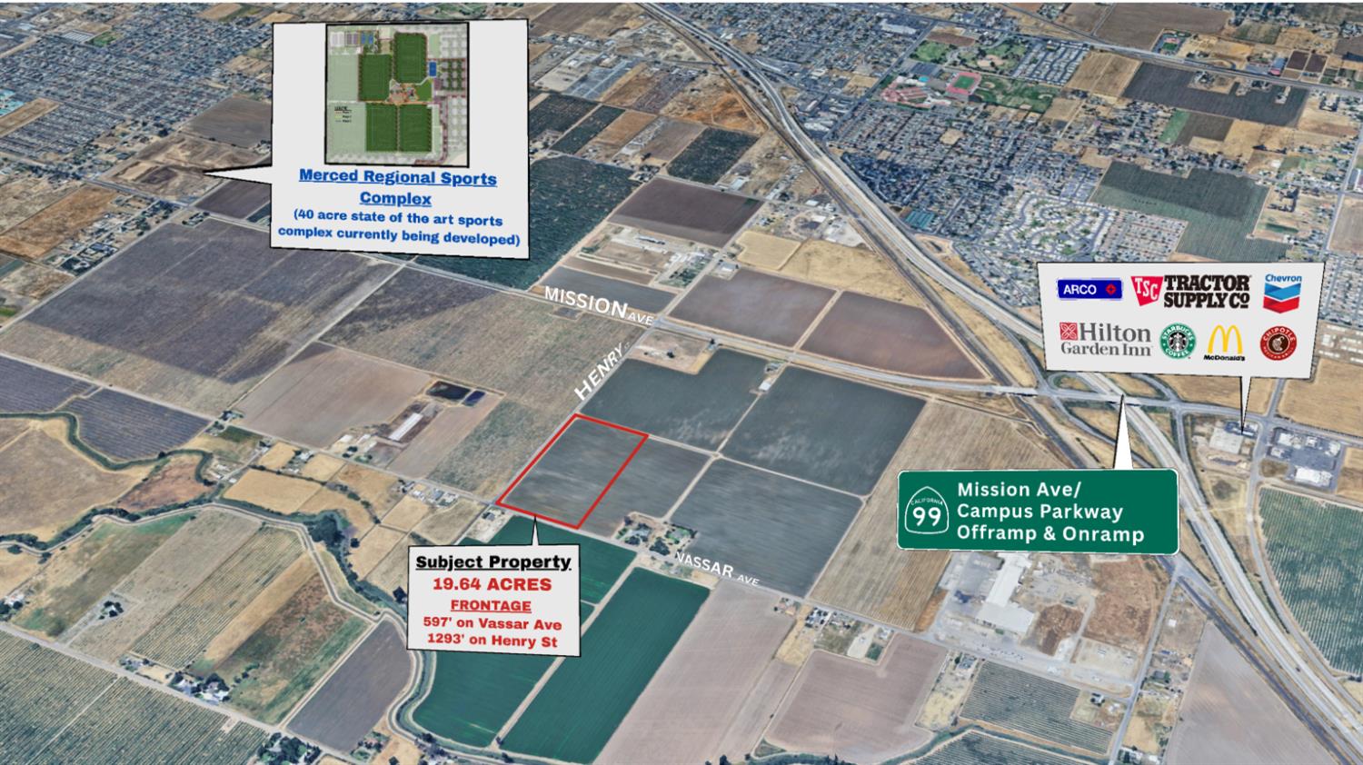 Land in Merced