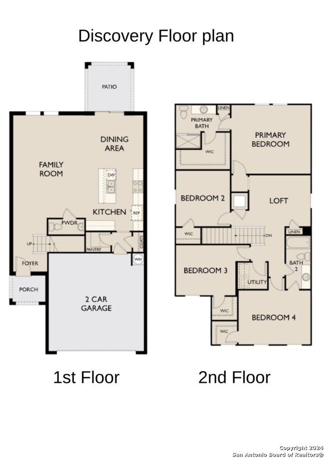 5615 Finch Cyn, House other with 4 bedrooms, 3 bathrooms and null parking in Converse TX | Image 14