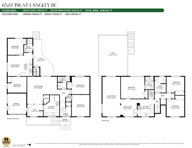 6522 196 Street, House other with 7 bedrooms, 4 bathrooms and 6 parking in Langley BC | Image 32