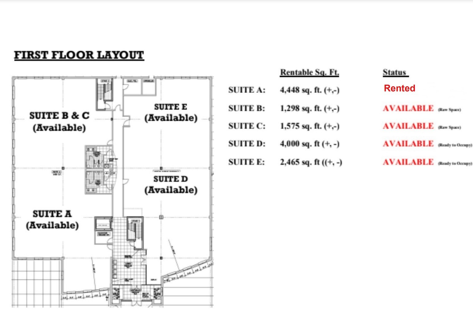 Commercial Lease in Naperville 5