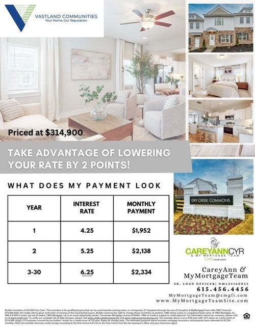 203 Dry Creek Commons Dr, Goodlettsville, TN, 37072-2283 | Card Image