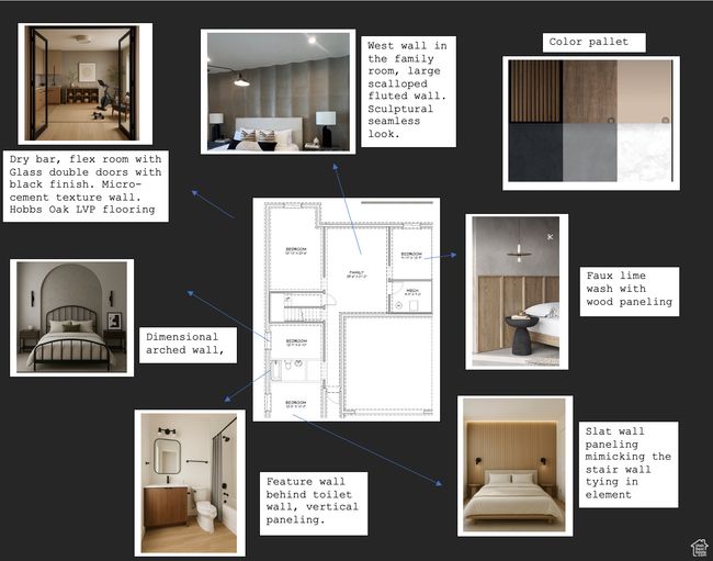 No need to start from scratch—the design work has already been done for you! This basement comes with a thoughtfully curated vision board full of layout ideas, style inspiration, and finishing touches to help you bring your dream space to life. | Image 32