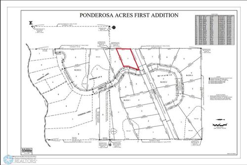 1 Ponderosa Ln, Waubun, MN, 56589 | Card Image