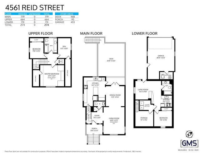 4561 Reid Street, House other with 4 bedrooms, 2 bathrooms and 2 parking in Vancouver BC | Image 40