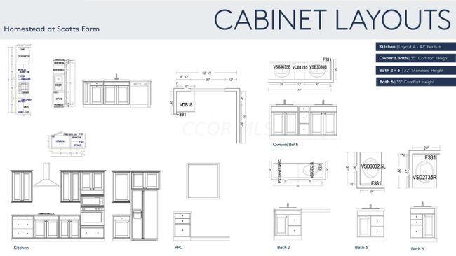 Cabinet Layouts | Image 4