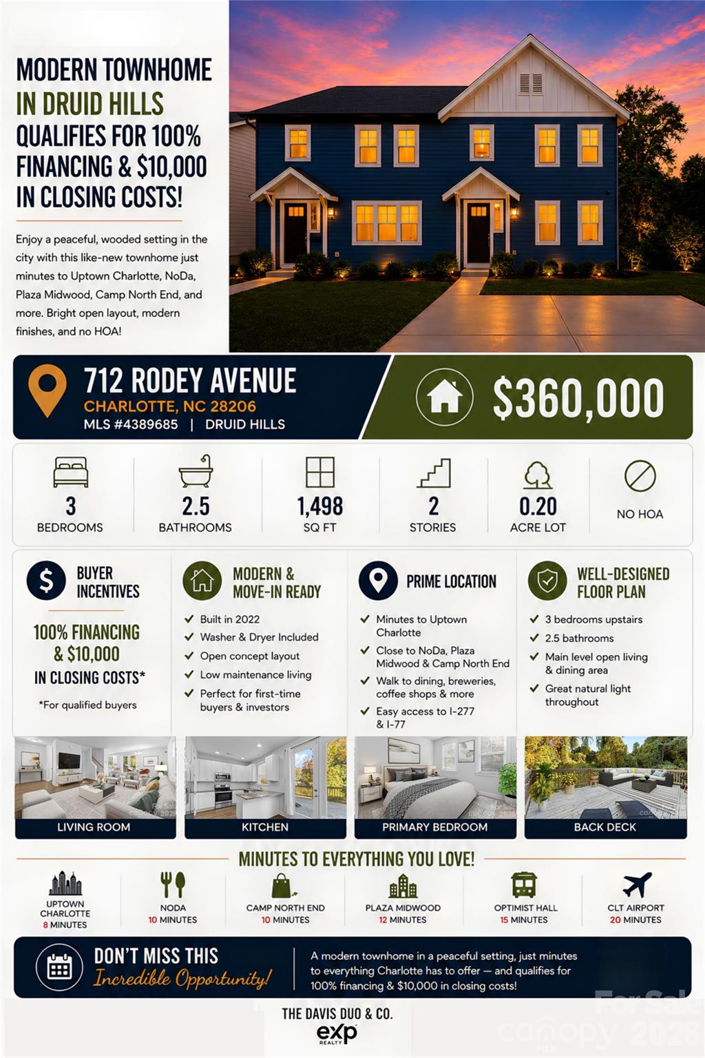 Residential in Charlotte 3