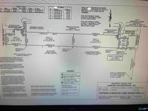 1 Glen Ln, Athens, AL, 35613 | Card Image