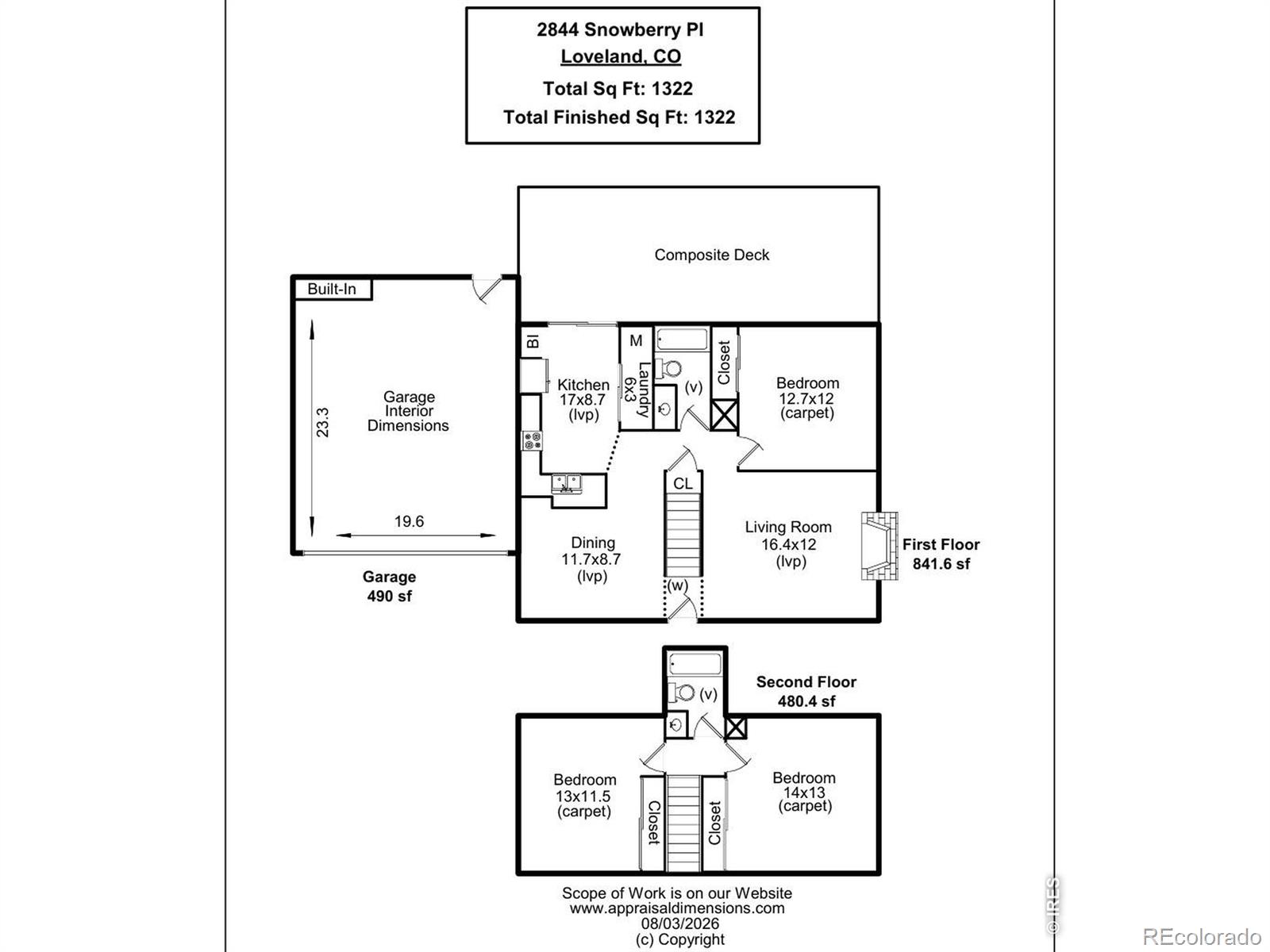 Residential in Loveland 5