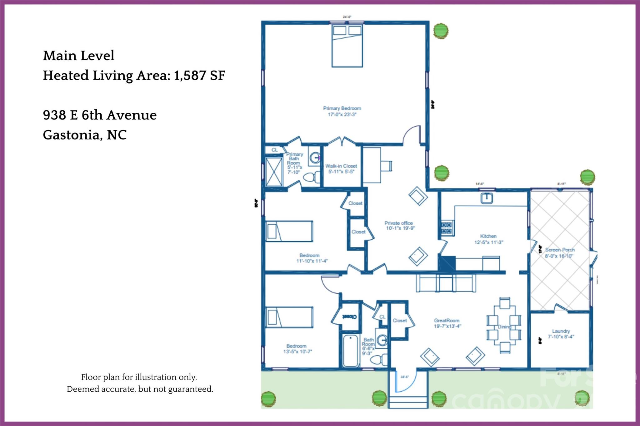 Residential in Gastonia 2