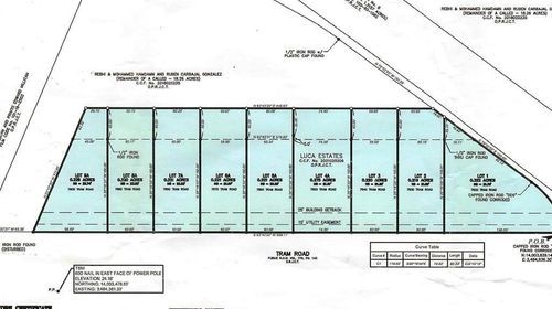 7880 Tram Rd, Beaumont, TX, 77713-8806 | Card Image