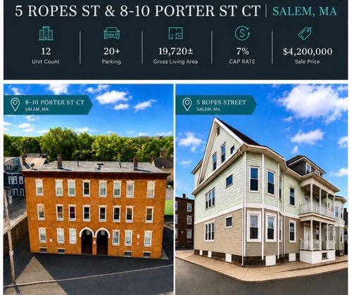 8-10 & 5 Porter St Ct & Ropes Portfolio, Salem, MA, 01970 | Card Image