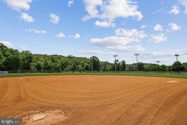 Residential Lease in FREDERICK 4