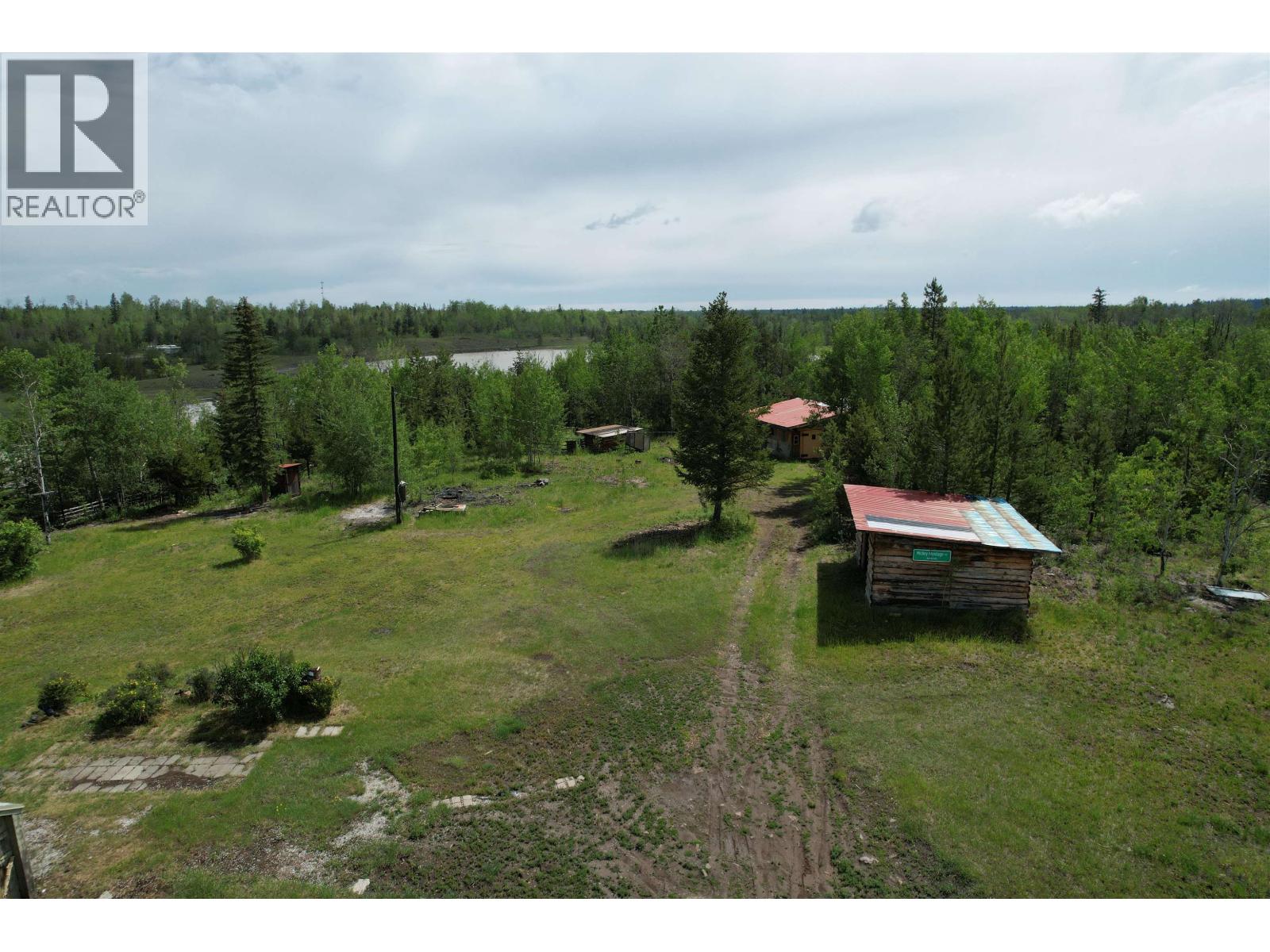 Residential in 70 Mile House 3