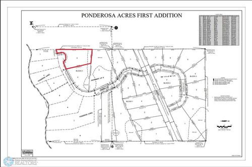 5 Water Front Ln, Waubun, MN, 56589 | Card Image