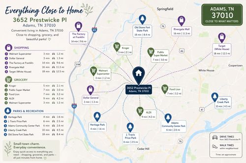 3652 Prestwicke Pl, Adams, TN, 37010-9185 | Card Image