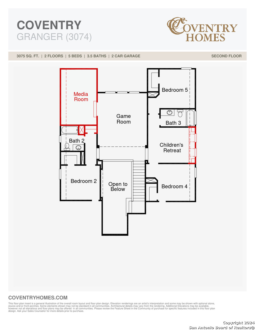 Residential in New Braunfels 3