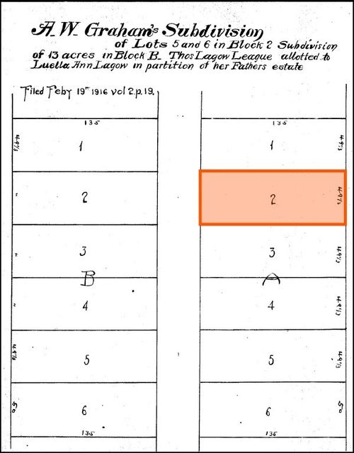 2806 Carter St, Dallas, TX, 75210-1313 | Card Image