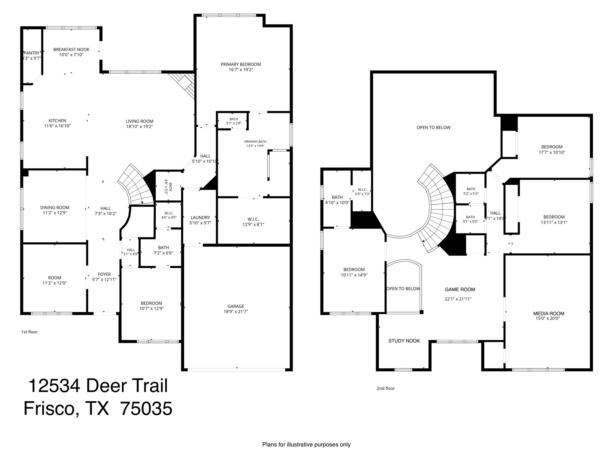 Residential Lease in Frisco