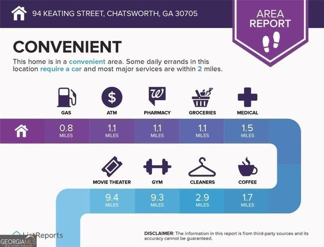 50 Keating St, House other with 3 bedrooms, 3 bathrooms and null parking in CHATSWORTH GA | Image 34
