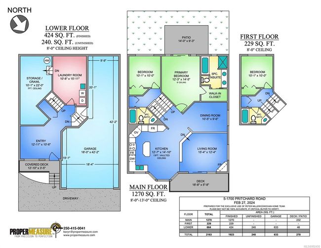 5 - 1700 Pritchard Rd, Townhouse with 3 bedrooms, 3 bathrooms and 17 parking in Cowichan Bay BC | Image 44