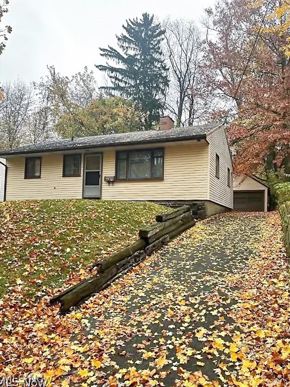 Residential in Akron